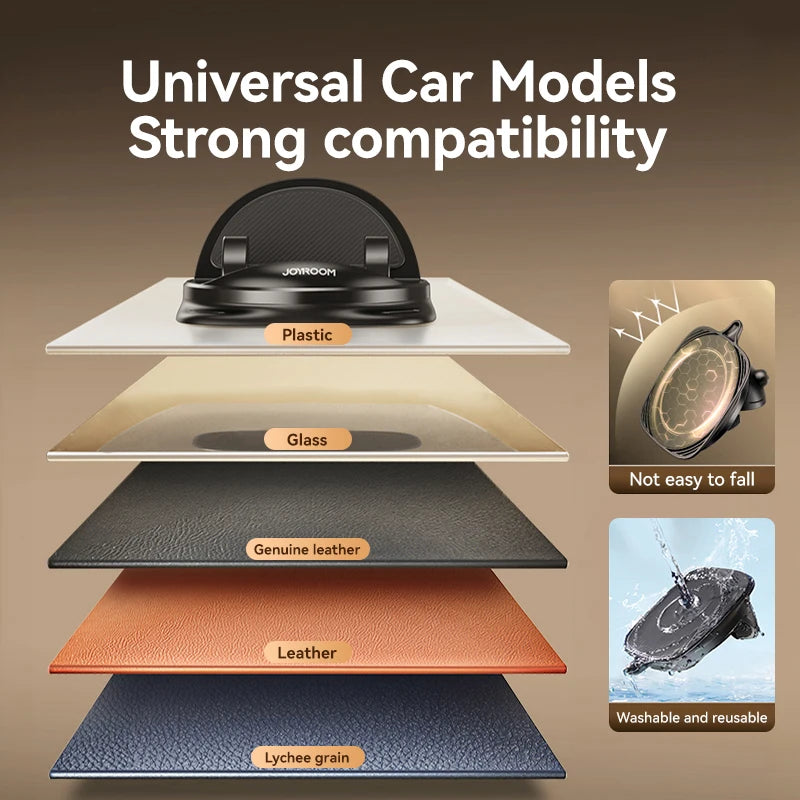 Joyroom Car Phone Mount – 360° Dashboard Holder
